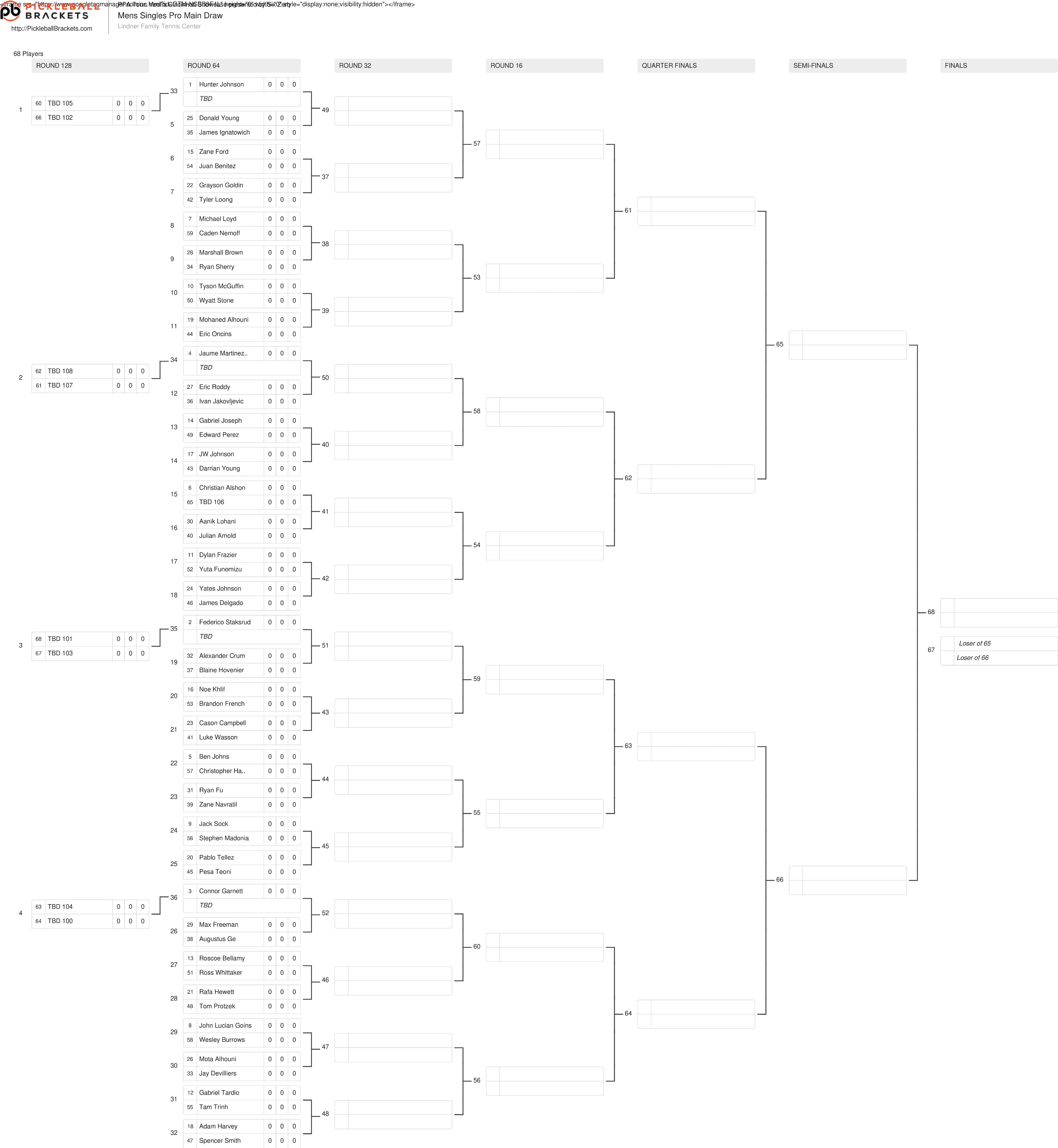 The men's singles draw for the Veolia Cincinnati Showcase presented by Six Zero.